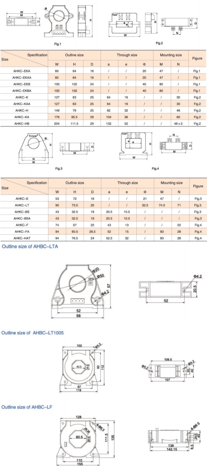 Hall Effect DC Current Sensor From Acrel Factory