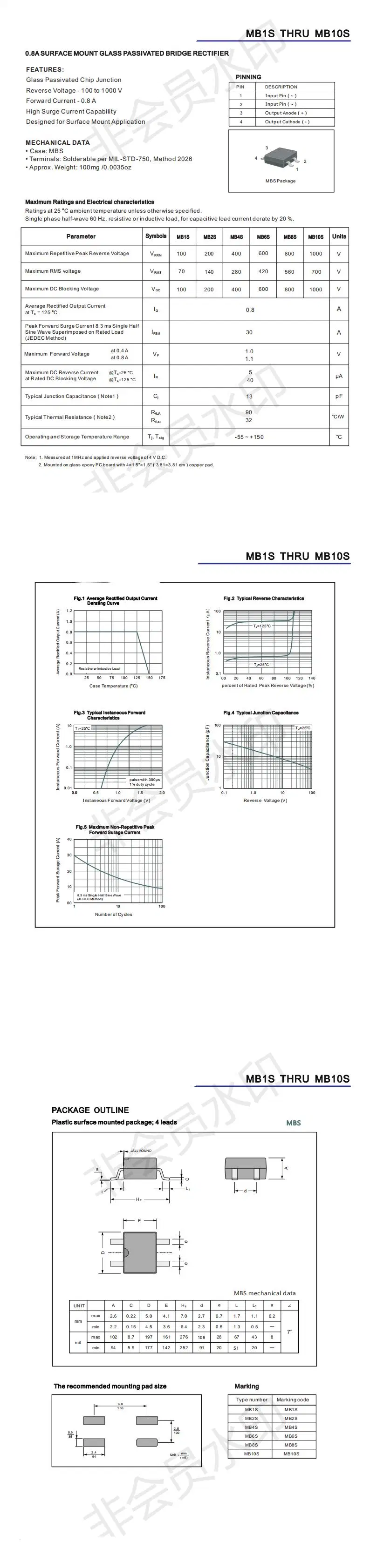 Passivated Bridge Rectifier diode MB1S